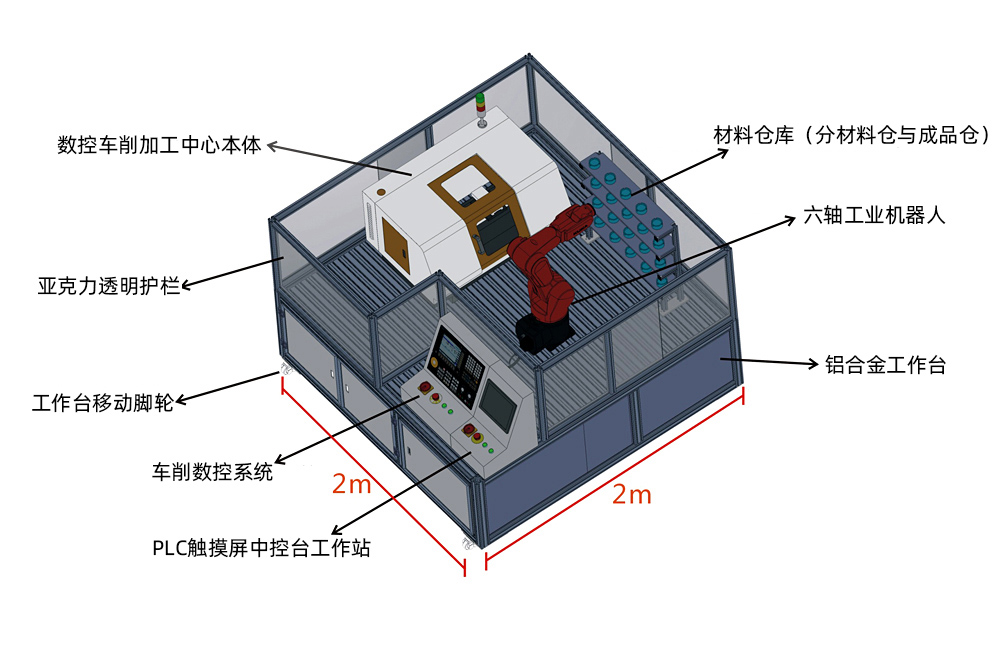  工業(yè)機器人上下料教學實訓平臺